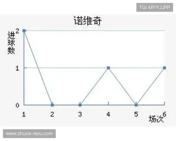 诺维奇俱乐部历史与文化发展探析：从草根到英超传奇的崛起之路